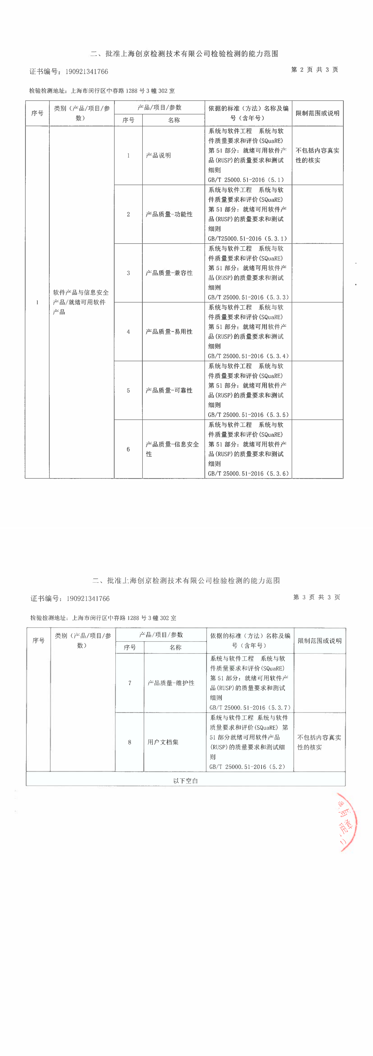 上海創(chuàng)京-檢驗檢測機構(gòu)資質(zhì)認(rèn)定證書附表(1)(OCR)(1)_00.png